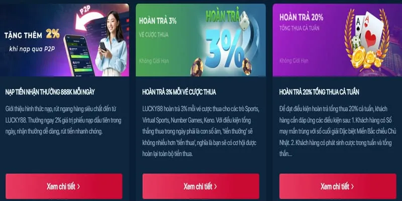 Cập nhật các chương trình khuyến mãi mới nhất từ 456win slot